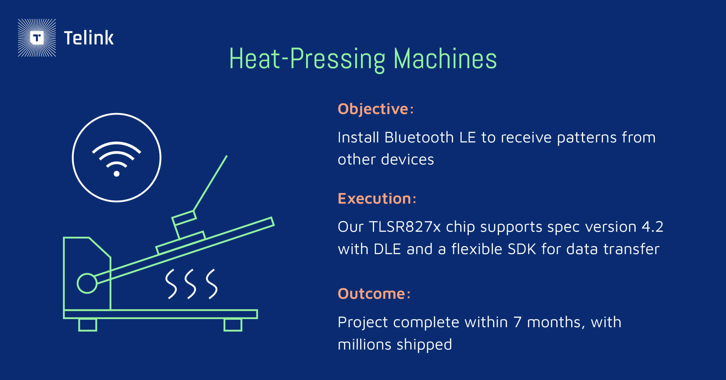 Developing process for heat-pressing machines