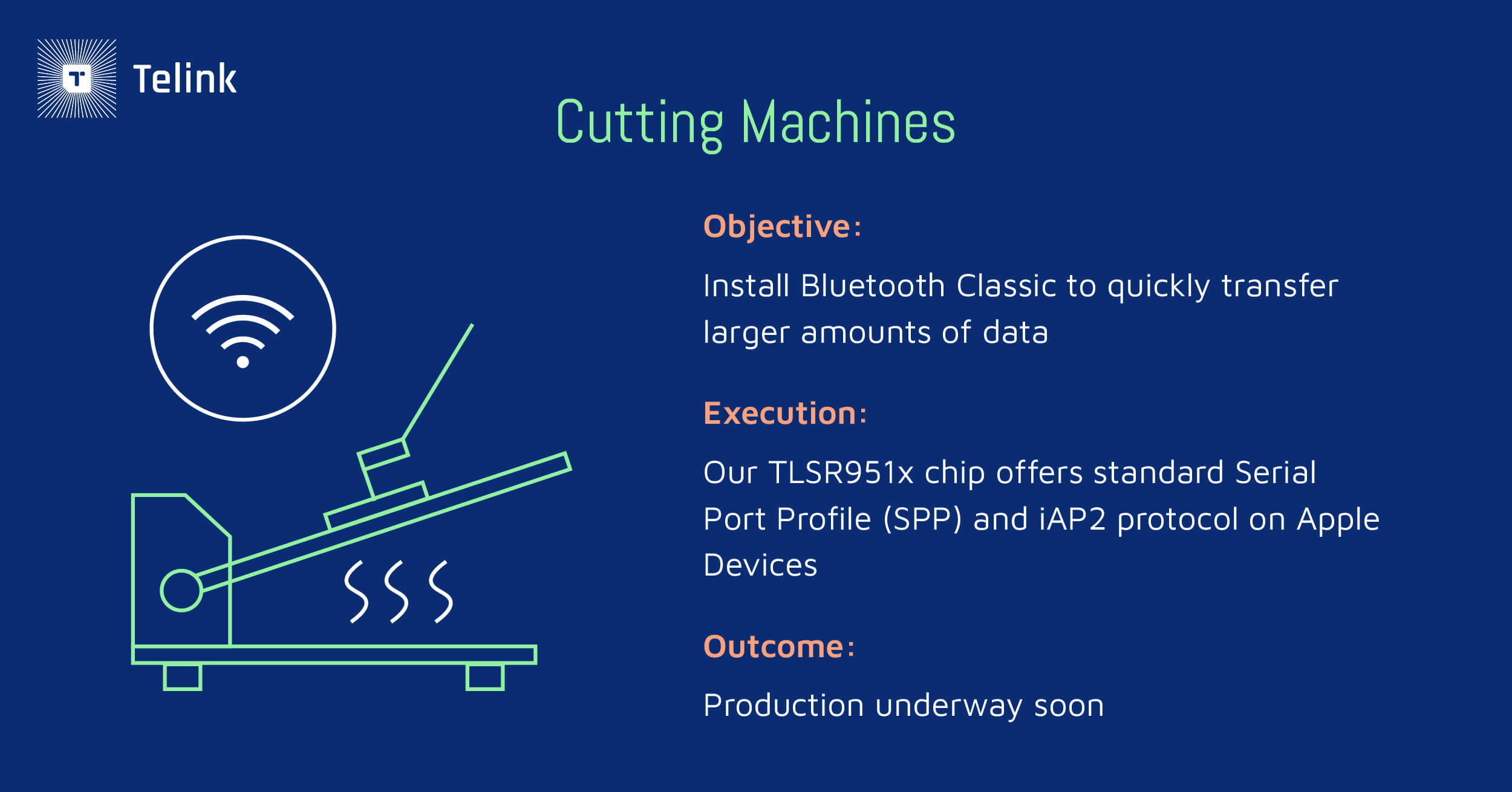 Development process for cutting machines