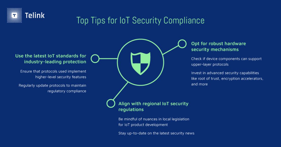 Top Tips for IoT Security Compliance